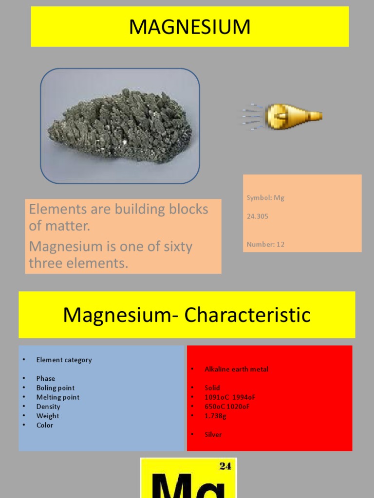 Magnesium: Elements Are Building Blocks of Matter. Magnesium Is One of ...