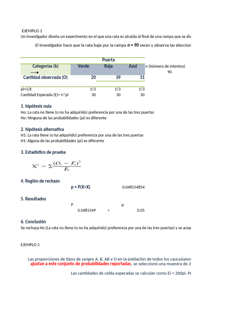 U4, Práctica 25 Con Ejercicio | PDF | Hipótesis | Método científico
