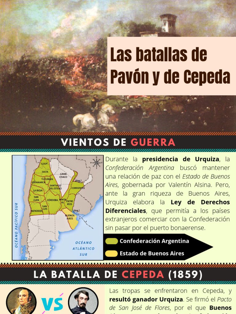 Batallas de Cepeda y Pavón: Resumen 1859-1861 | PDF
