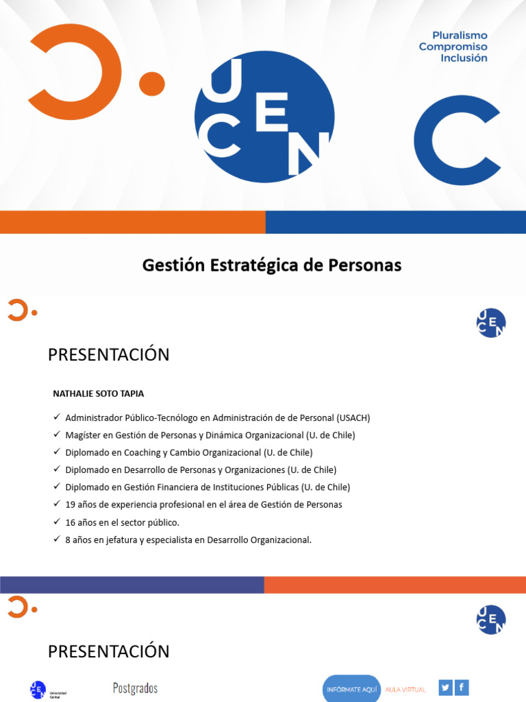 Clases Liderazgo y Estrategia - 1 Mayo 2024 | PDF