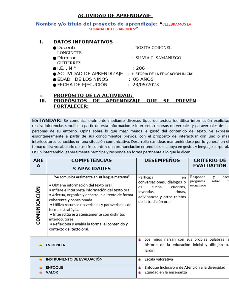 Sesiones Proy. 4 | PDF | Educación de la primera infancia | Maestros