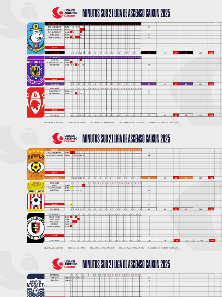 Liga de Ascenso 2025 .PPTX 2 | PDF