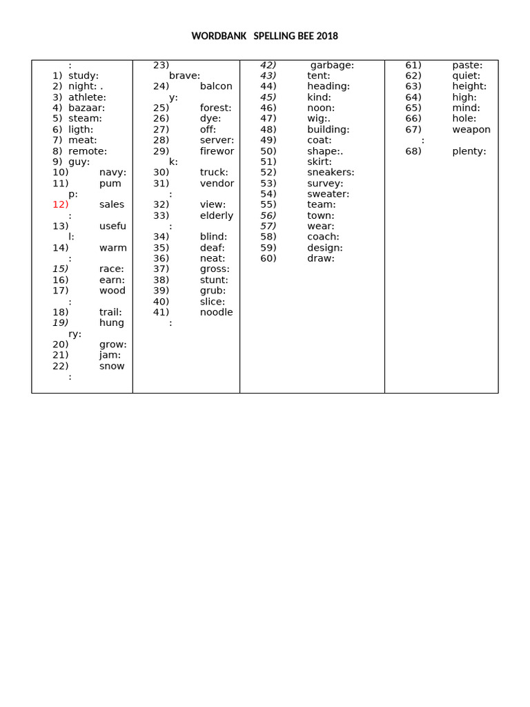 Wordbank Spelling Bee 2018 | PDF