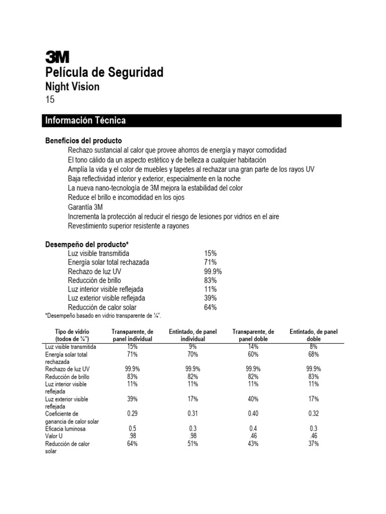 Película de Seguridad 3M Night Vision | PDF