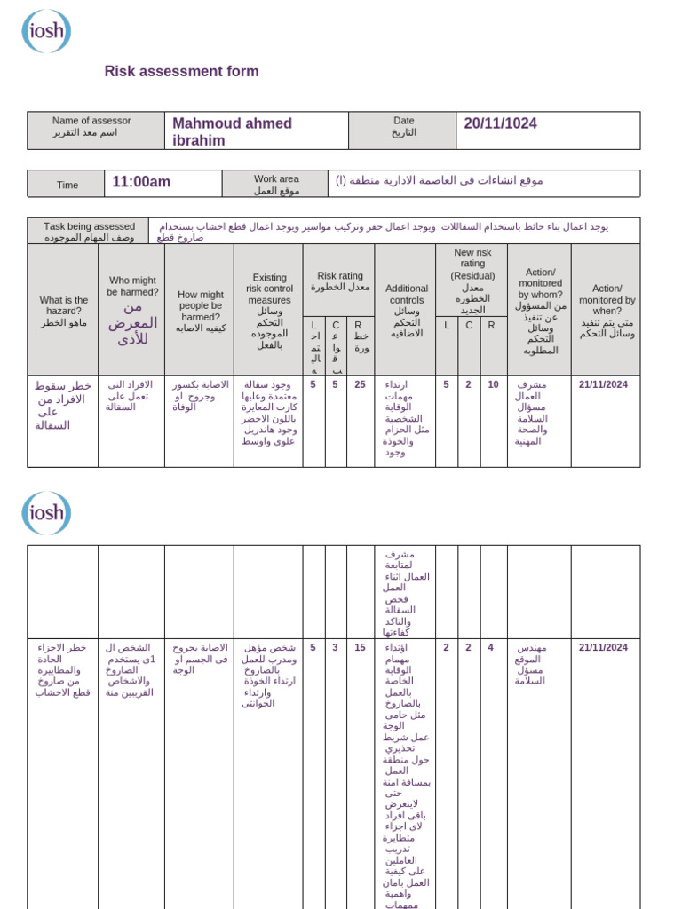 Risk Assessment Project Mahmoud Ahmed Ibrahim | PDF