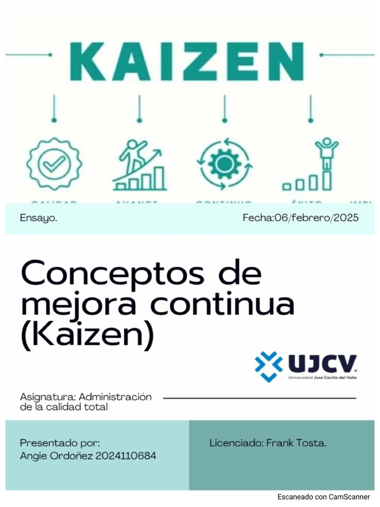 Concepto de Mejora Continua, Kaizen | PDF