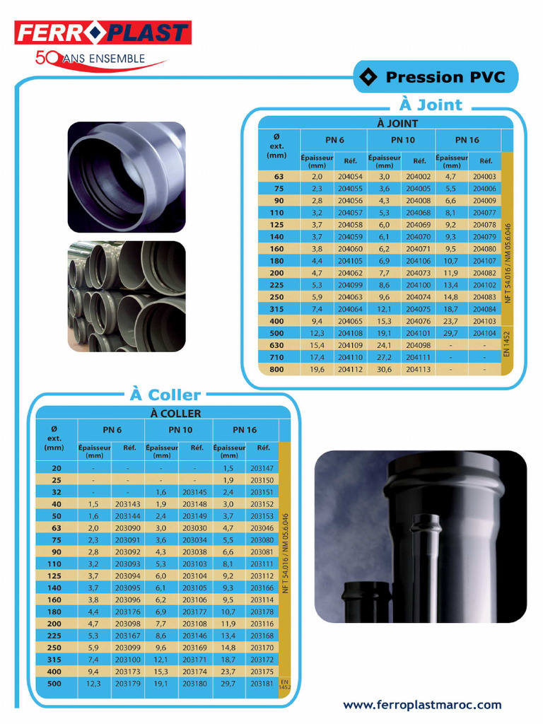 Tube PVC | PDF