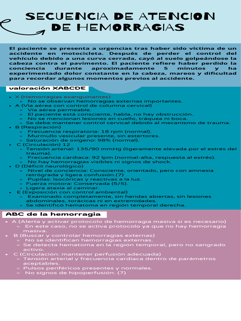 Ips L | PDF