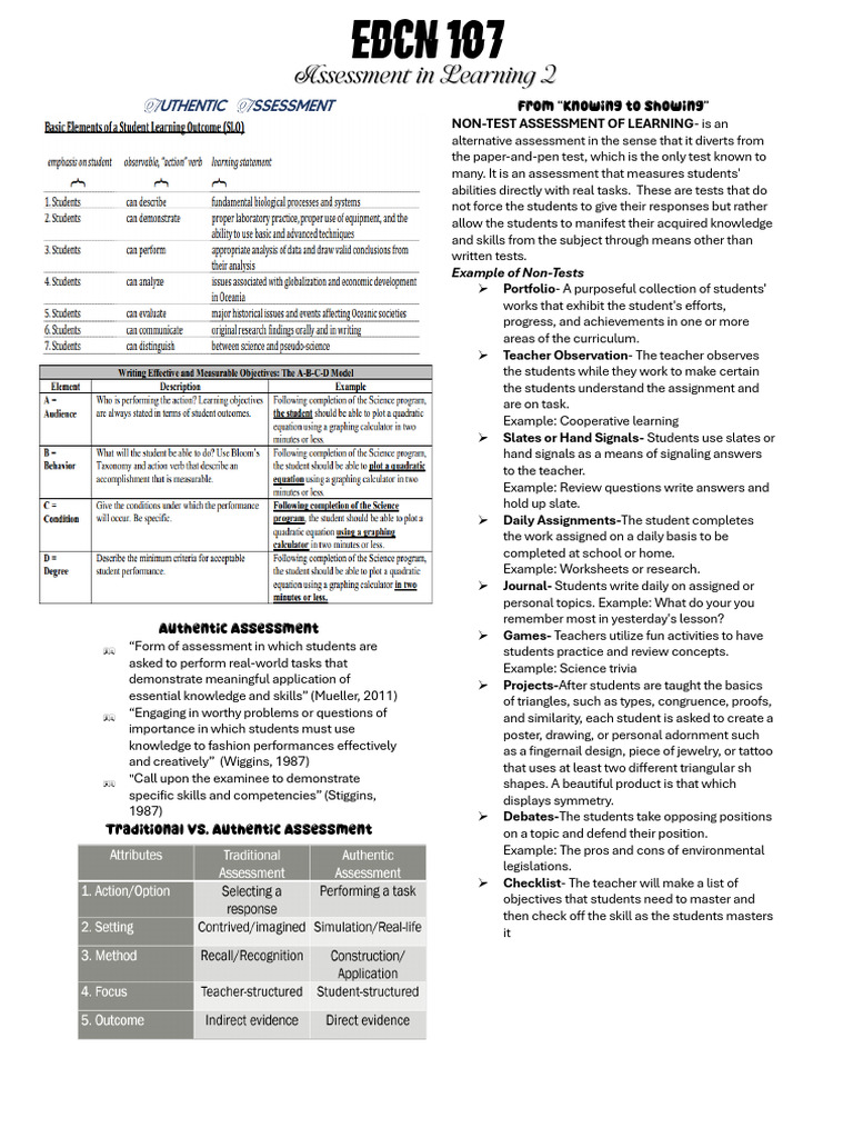 Authentic Assessment Strategies Explained | PDF | Educational ...