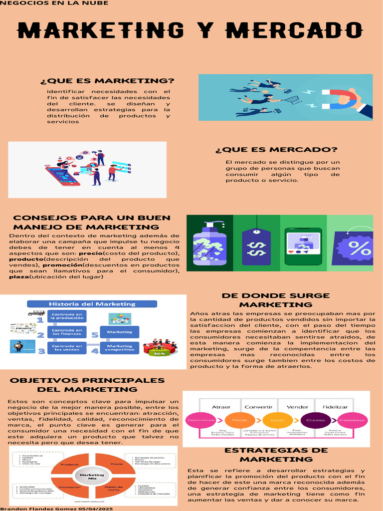 Estrategias Clave de Marketing Efectivo | PDF | Marketing | Producto ...