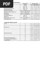 Hazet Complete 2011 | PDF | Screw | Vehicles