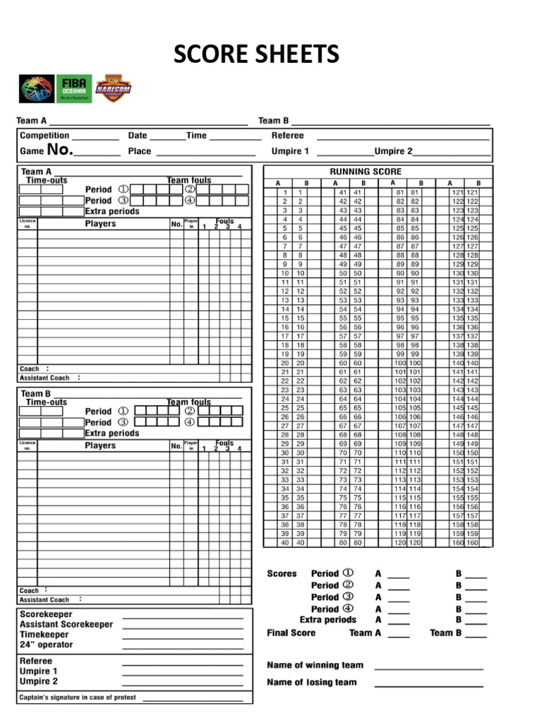 Score Sheetsnarecom | PDF
