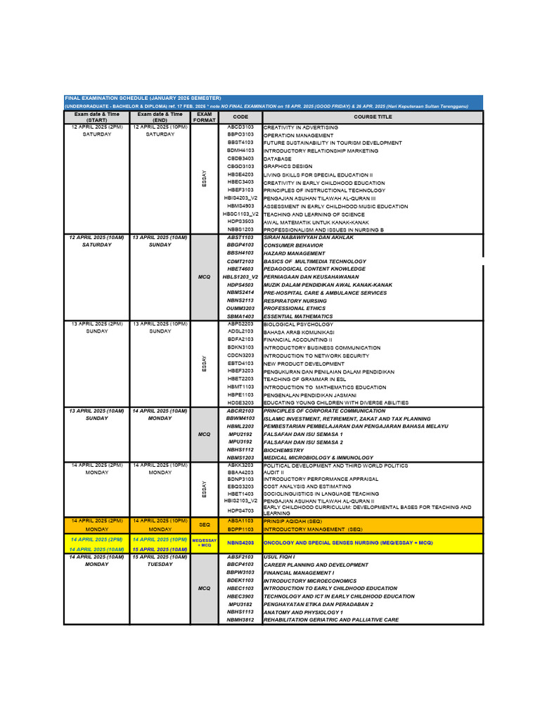 17FEB Final Exam Schedule UG JAN251 - 1739772591 | PDF | Undergraduate ...