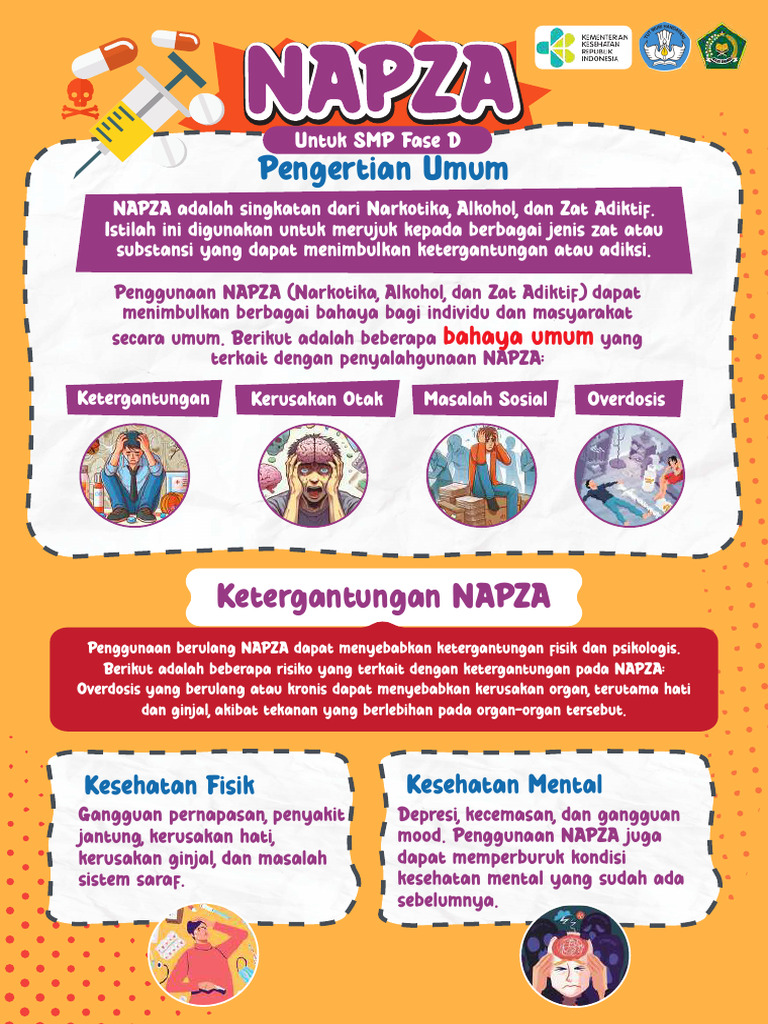 Bahaya NAPZA: Ketergantungan dan Overdosis | PDF