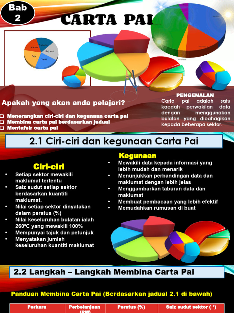 BAB 2 Carta Pai | PDF