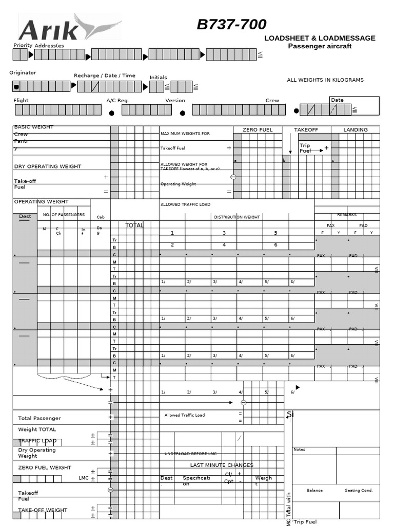 B737-700 Loadsheet Overview | PDF | Airliner | Aviation