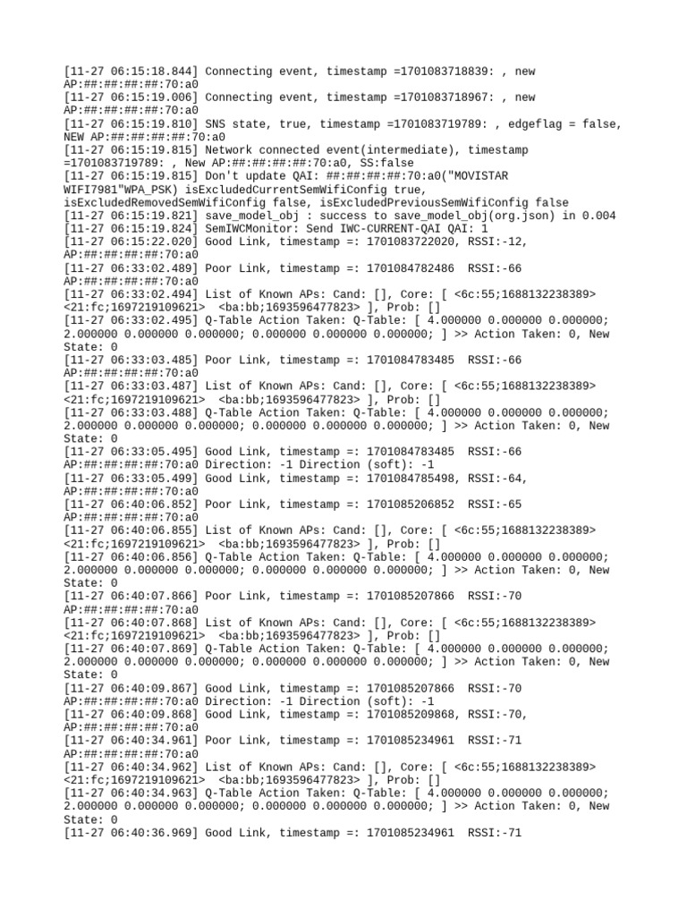Iwc Dump | PDF