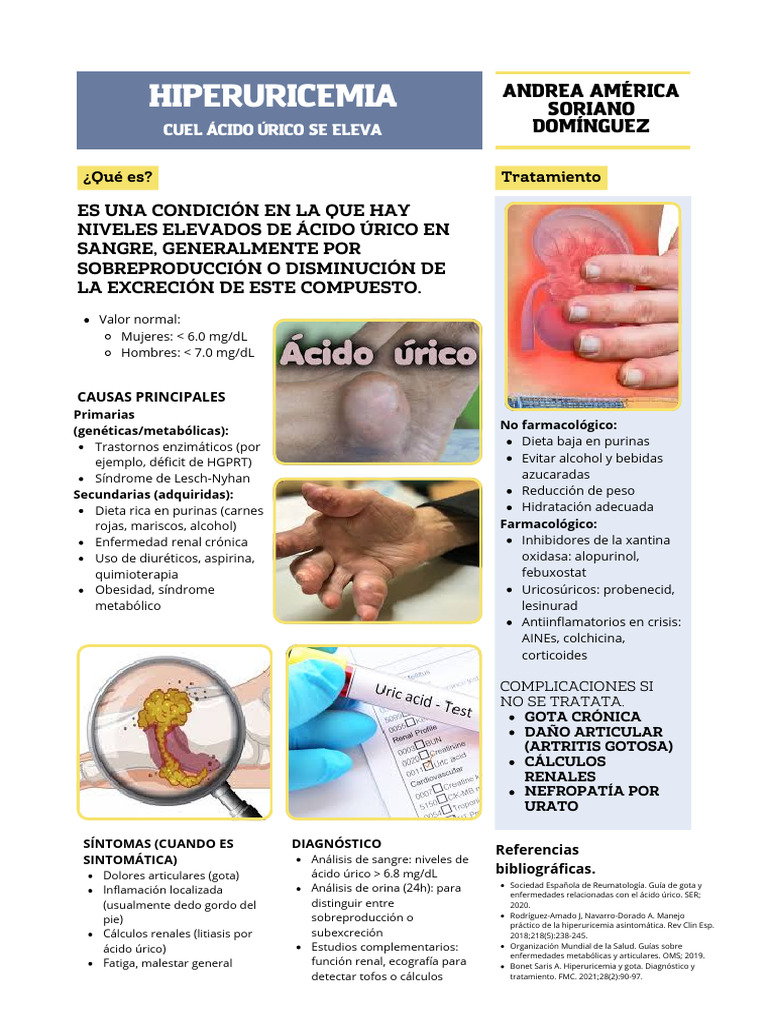 Causas y tratamiento de la hiperuricemia | PDF | Gota | Enfermedades y ...