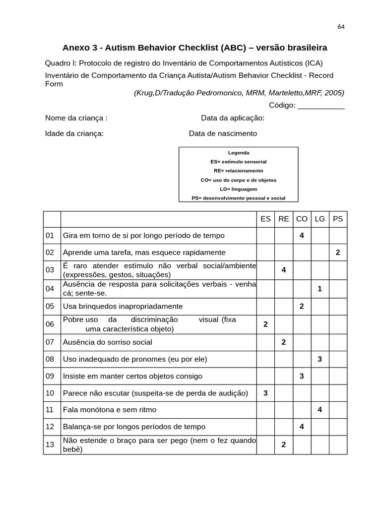 checklist ABC autismo -01 | PDF