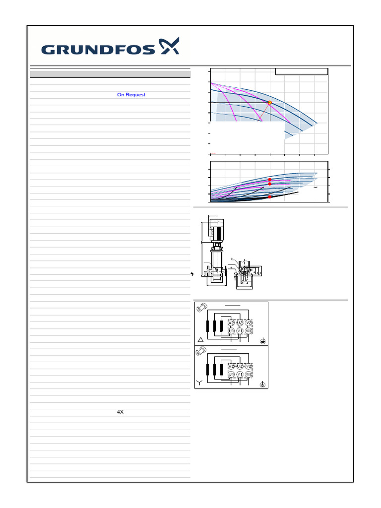 CRN 5-9 Pump Specifications | PDF | Pump | Electric Motor