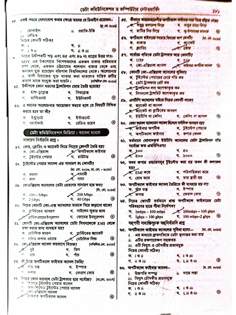 Ict 2nd Chapter MCQ | PDF