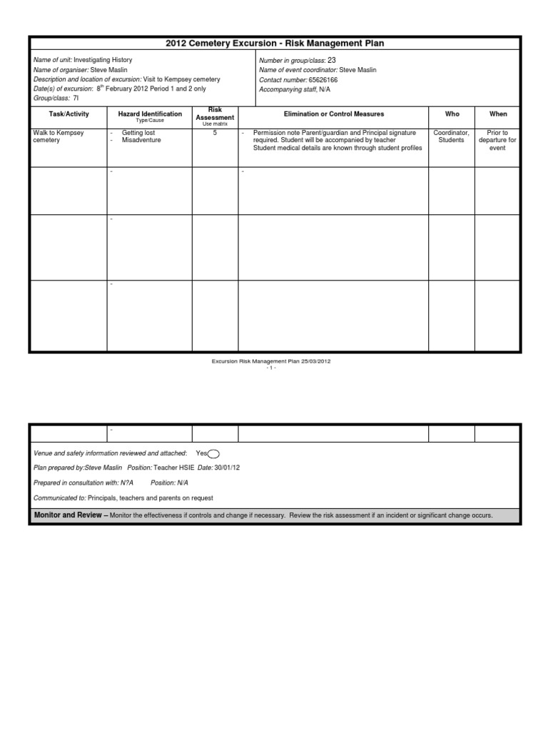 Risk Assessment | PDF