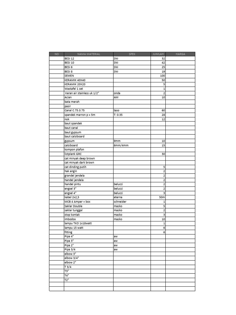 Material List and Specifications | PDF