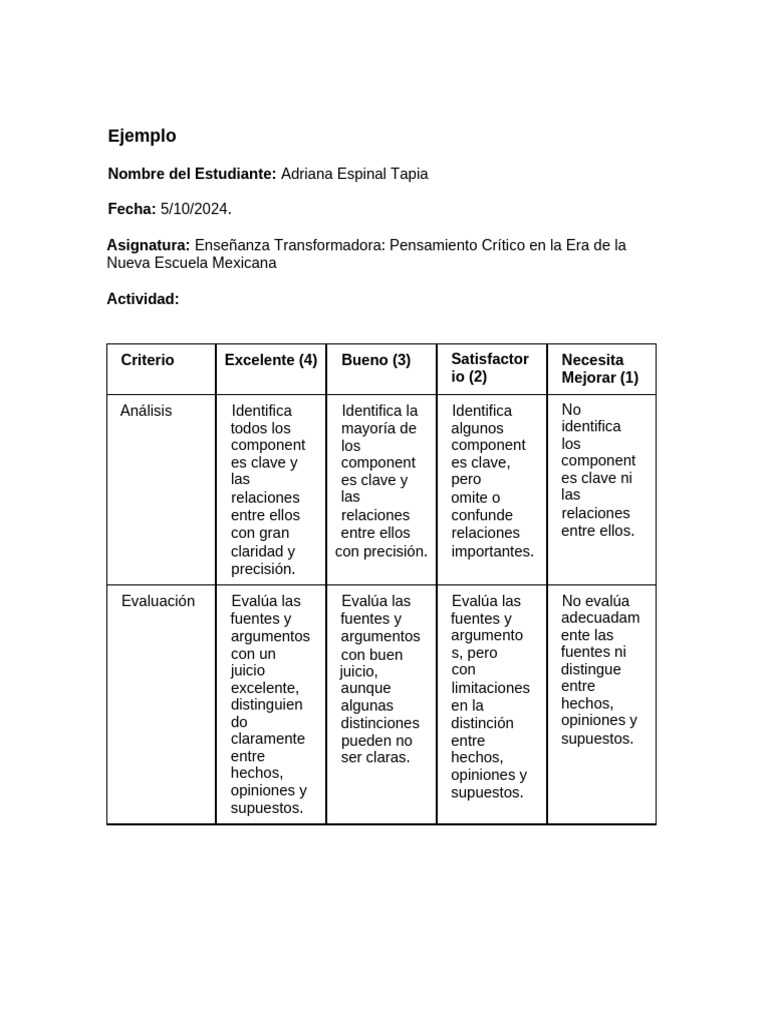 Ejemplo Rúbrica de Evaluación de Pensamiento Crítico | PDF ...