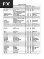 Download 032212 New arrivals by La Belle Aurore SN86717910 doc pdf