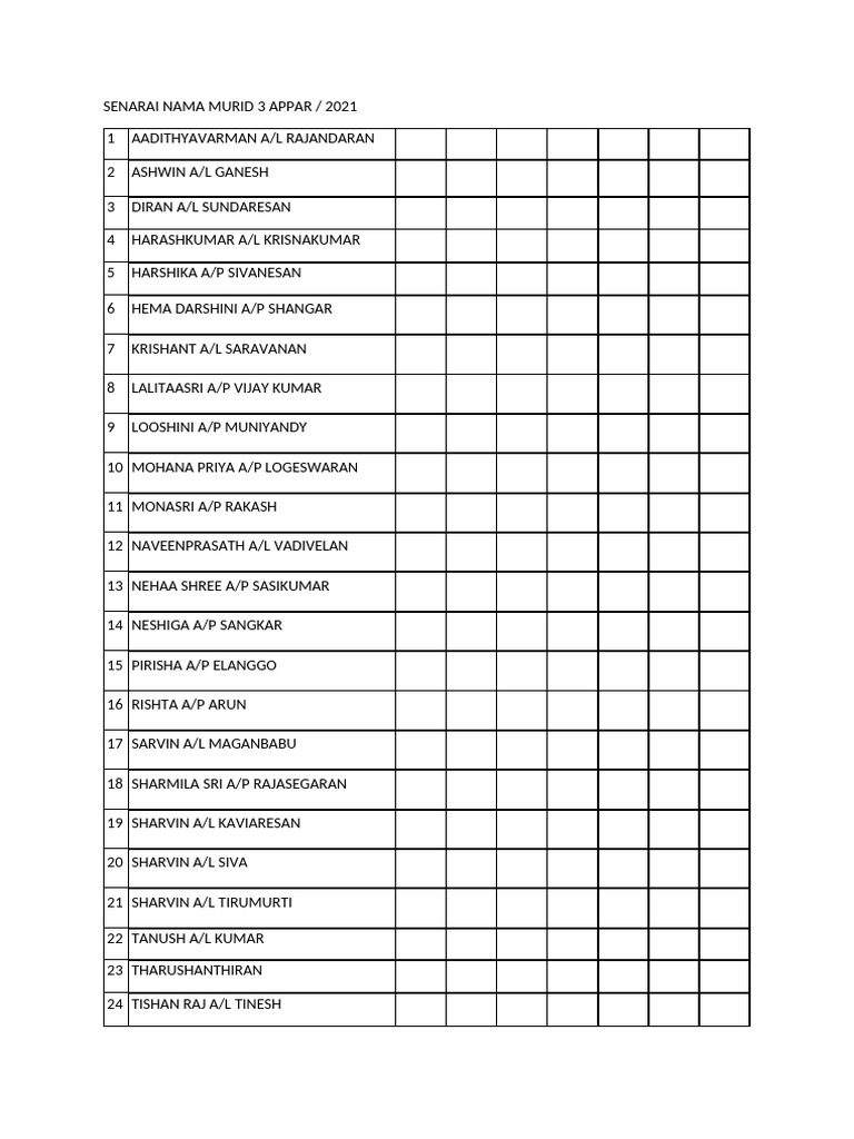 Senarai Nama Murid 3 Appar | PDF