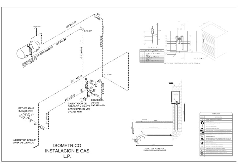 Gas Installation and Equipment Guide | PDF