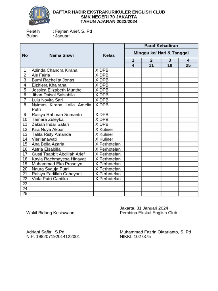 Format Daftar Hadir Peserta Didik Ekstrakurikuler 2024 | PDF