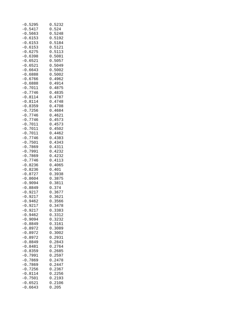 Data Analysis of Numerical Values | PDF