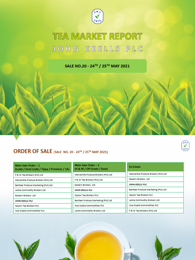 John Keells PLC Tea Market Report of 25th May 2021 | PDF | Non ...