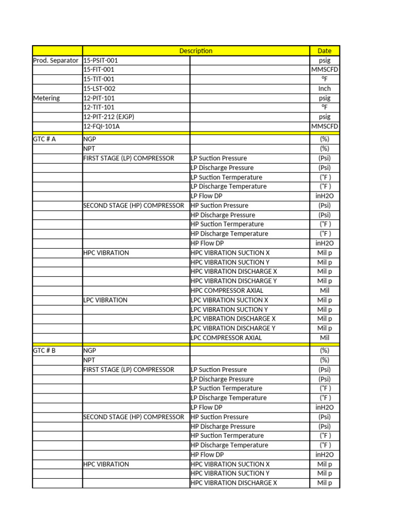 Data Process and Comp. at August 2023 | PDF | Industrial Equipment ...
