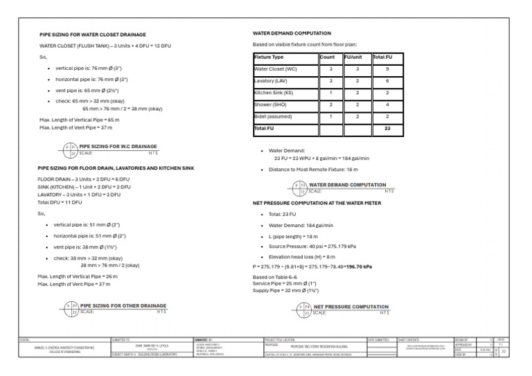 Iso Draw 2 | PDF