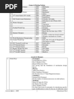 dan　Byer Roll Top Camp Table Nobel Prizes: Prize Category 2009 Winners | PDF | Wolfgang Amadeus