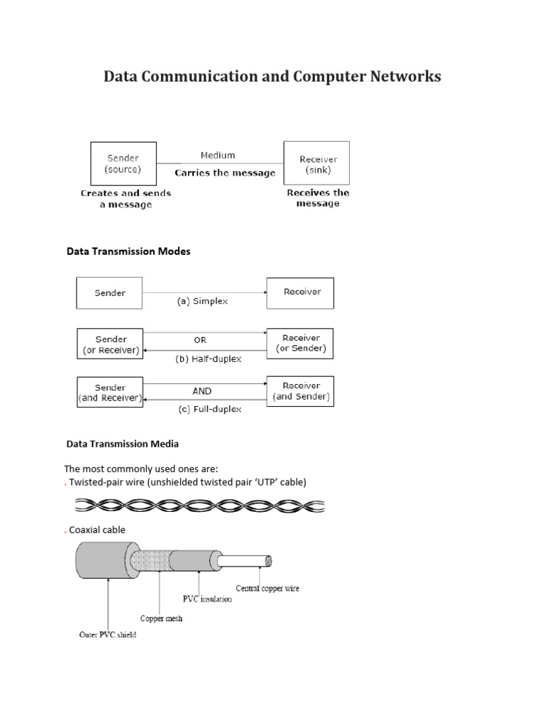 Data Communication Fundamentals | PDF | Computer Network | Osi Model