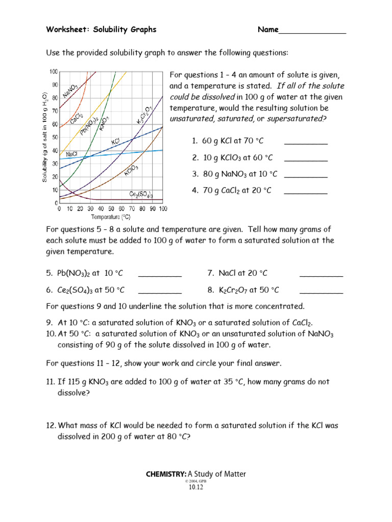 Solubility Graphs Worksheet for Chemistry | PDF