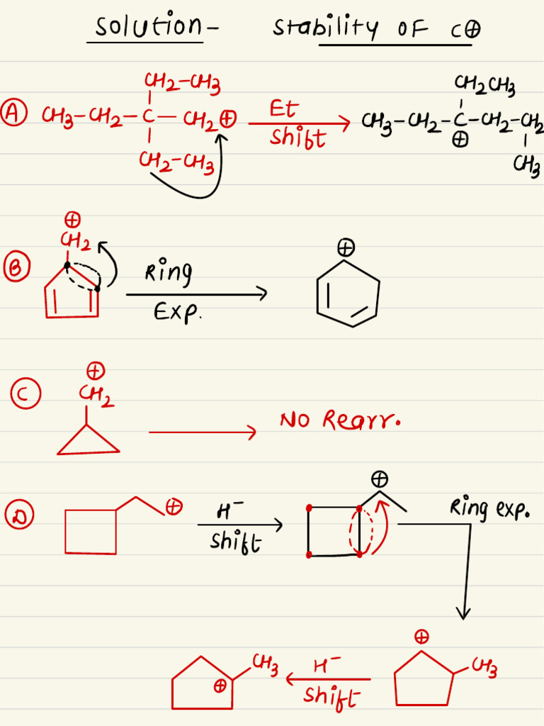 Solution Stability of C3 Compounds | PDF