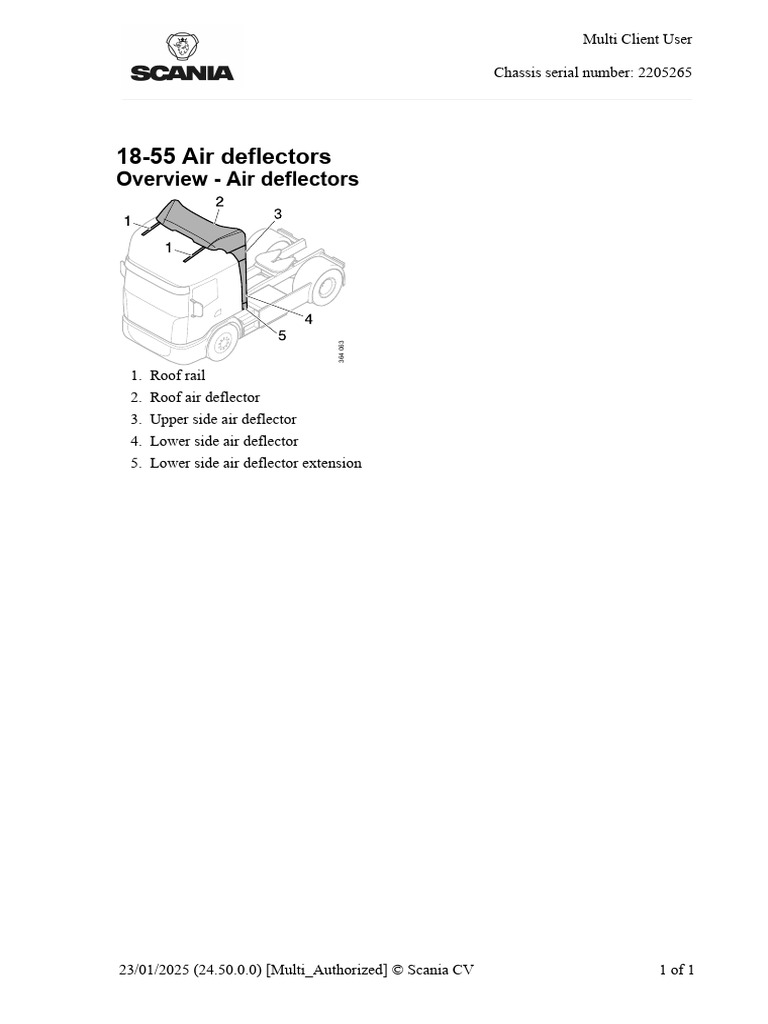 Scania 18-55 Air Deflectors Overview | PDF