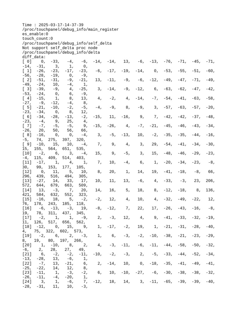 Touchpanel Debug Info Report | PDF