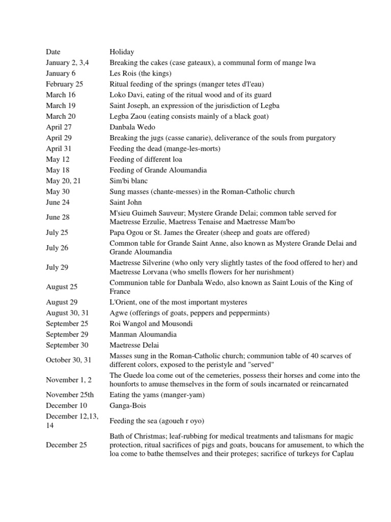 Voodoo Holidays and Rituals Calendar | PDF