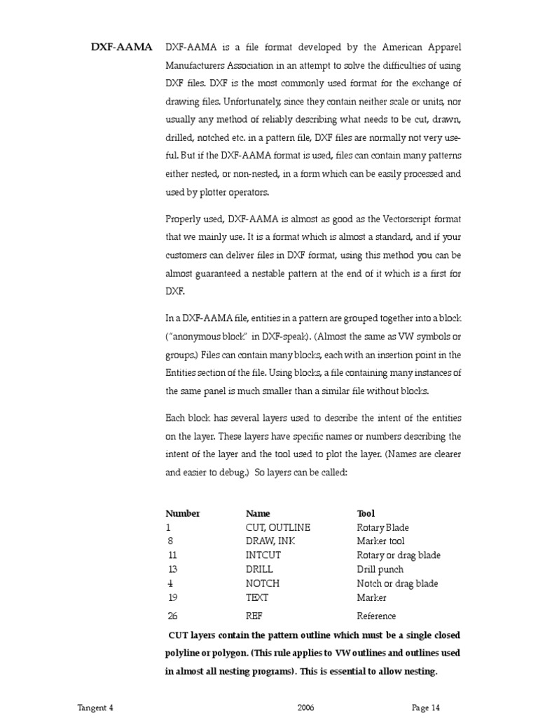 DXF-AAMA Format for Pattern Design | PDF | File Format | Tools