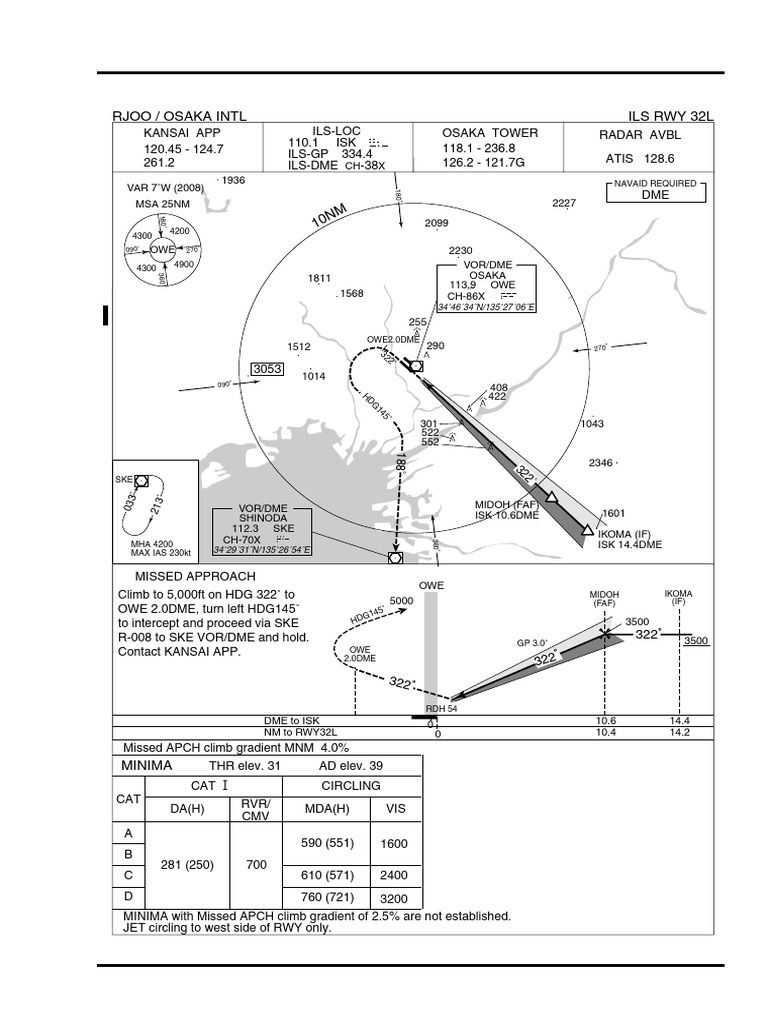 RJOO Instrument Approach Chart | PDF | Transport Safety | Measuring ...