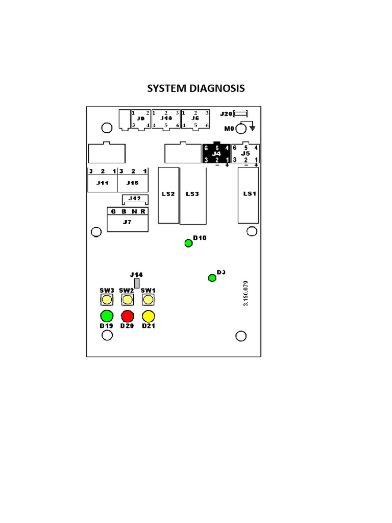 System Diagnosis: LED Error Codes Guide | PDF
