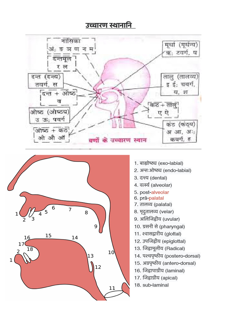 Devendra WorkNAAC | PDF