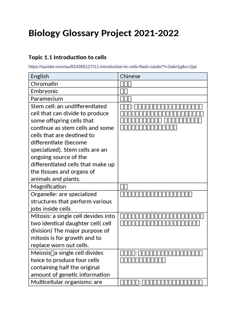 Biology Glossary Project 2021-2022 | PDF | Allele | Dominance (Genetics)