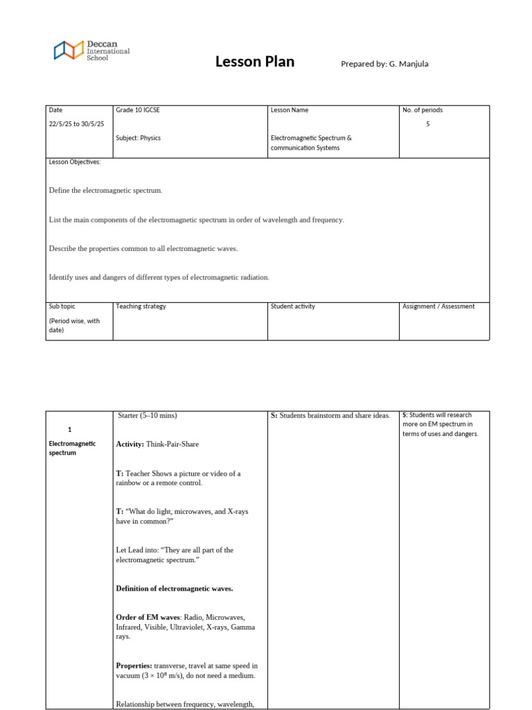 IGCSE Physics: Electromagnetic Spectrum Lesson | PDF | Electromagnetic ...