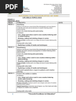 Grade 1 Creative Art Scheme Term 1 | PDF | Drawing | Learning